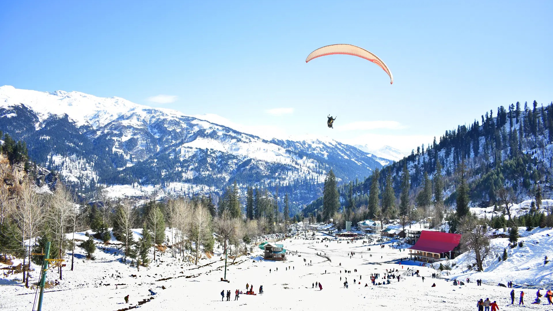 Himalayan Travelers Manali Tour Itinerary